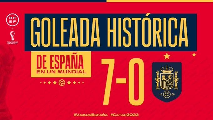 西班牙7球大胜数据：传球1043次，对手0射门