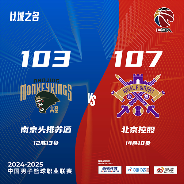 北控107-103力克同曦 邹雨宸24+10 里勒32分 张帆复出 郭昊文16+5