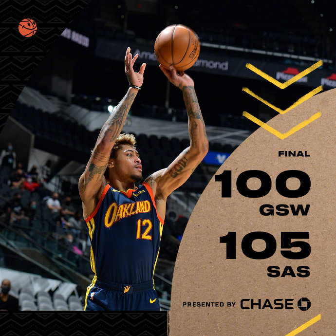 马刺105-100险胜勇士 库里32分 穆雷27+10+8