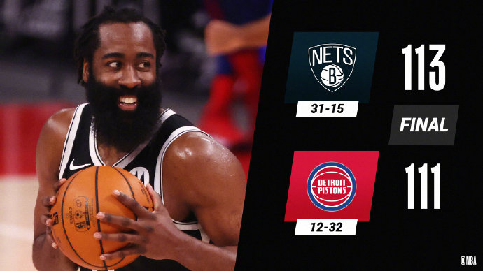 篮网113-111战胜活塞 哈登44+14+8&6犯离场 格里芬17分