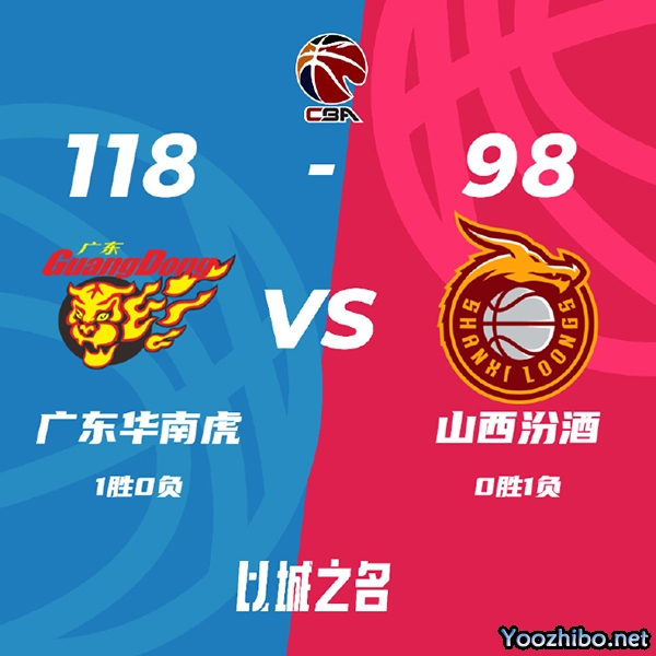 广东118-98战胜山西 沃特斯27+7 胡明轩20分 原帅28分