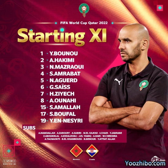 摩洛哥vs克罗地亚首发阵容一览：莫德里奇领衔！