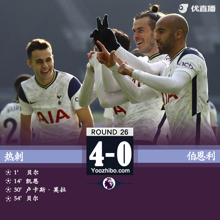 热刺4-0伯恩利 贝尔闪击+双响凯恩进球孙兴慜两助攻
