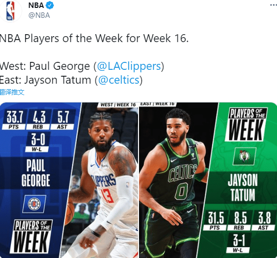 NBA官宣！塔图姆和乔治当选周最佳，国王新星批评裁判被罚2万美元