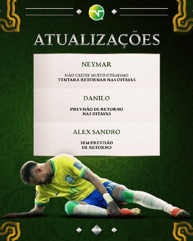 巴西媒体：内马尔、桑德罗将缺席1/8决赛