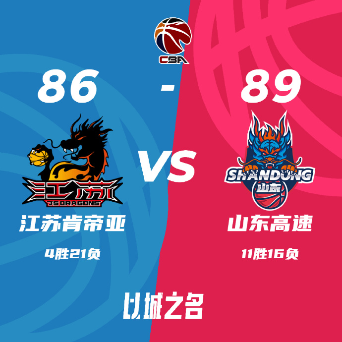 山东89-86战胜江苏 高诗岩5+7+8+7断 吉伦沃特20+5 卡巴15+13