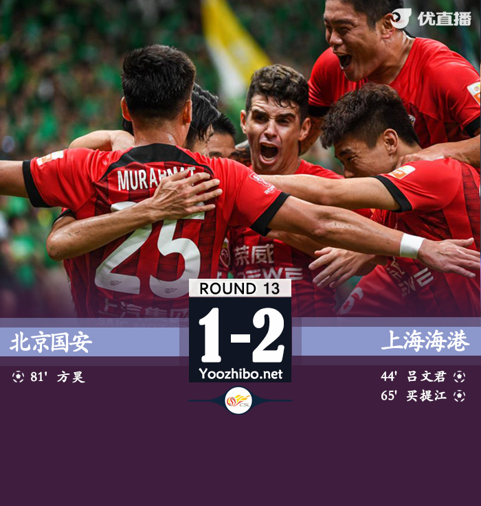 海港2-1国安 吕文君破门买提江世界波方昊首球