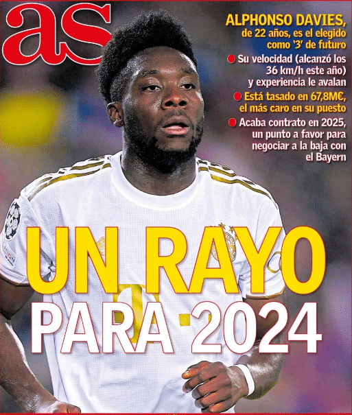 阿斯头版：皇马希望2024年签下阿方索-戴维斯