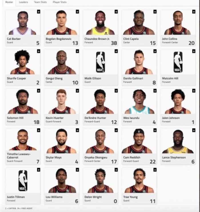 NBA却放宽限制，两天暴增100万，再创历史纪录！1队狂签26人