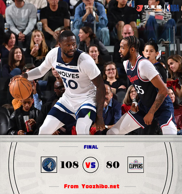 森林狼108-80战胜快船 戈贝尔8+9+7+5 哈登10中1
