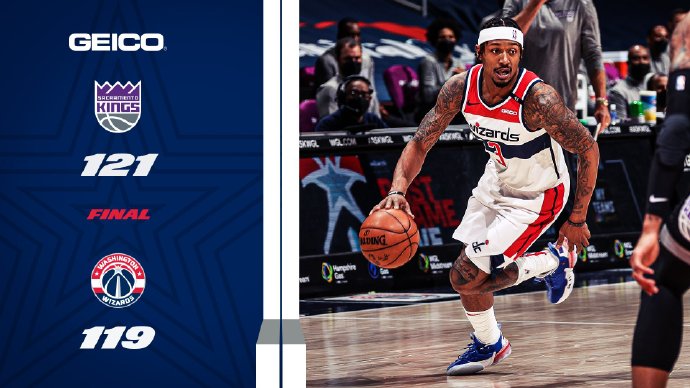 国王121-119战胜奇才 福克斯绝杀28+7+5断 比尔29+6 威少三双