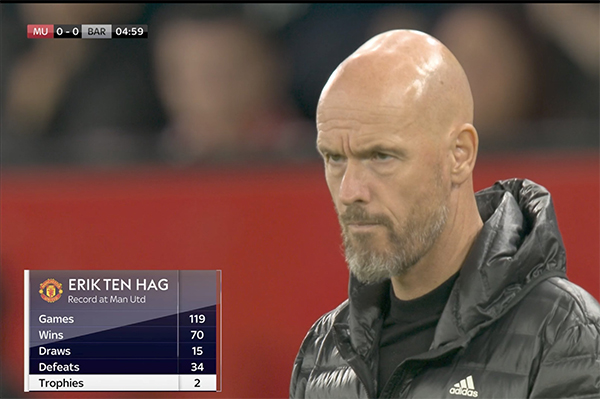 拉爵不排除曼联本赛季换帅，滕哈格降薪仍需正名