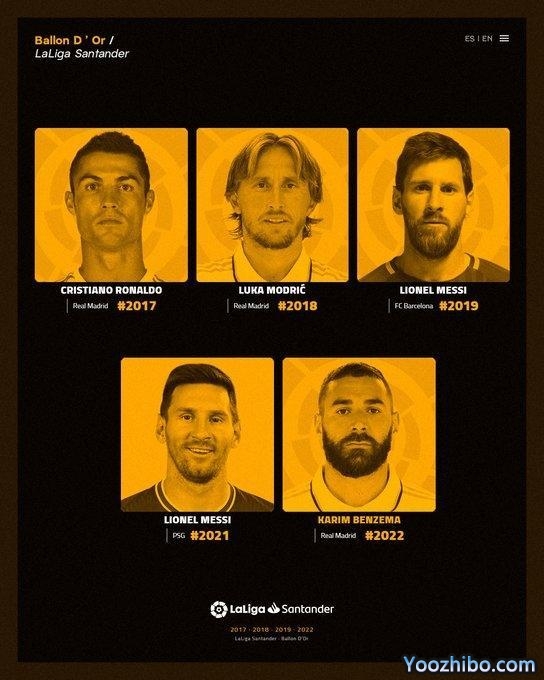 制霸欧洲！西甲官推晒近5年金球奖得主