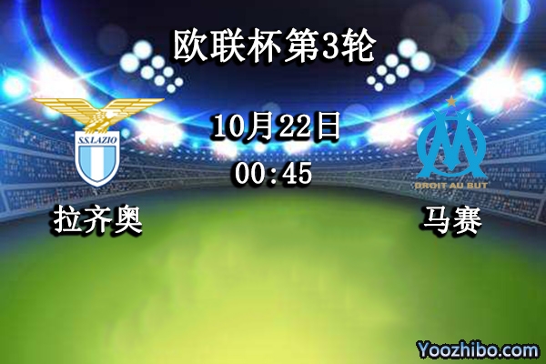 拉齐奥vs马赛赛事前瞻分析：拉齐奥主场势不可挡
