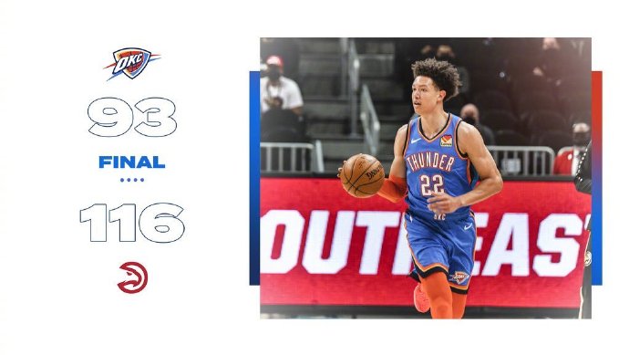 老鹰116-93大胜雷霆 特雷-杨23+6+9 博格达23+6