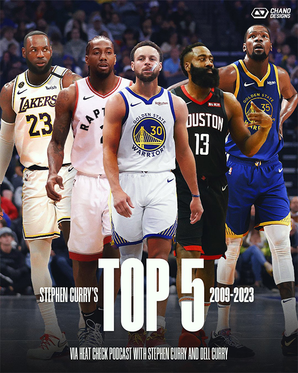 库里的播客初体验 揭晓其时代的前五球员名单