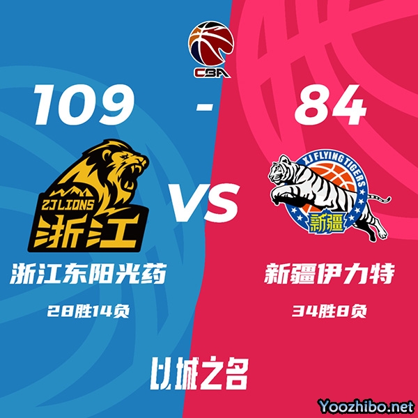 广厦109-84轻取新疆 孙铭徽26+5+10 胡金秋25+7 阿不都沙拉木16+9