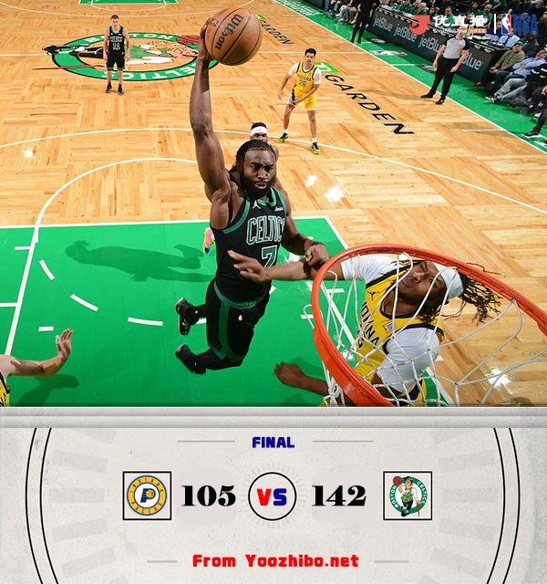绿军142-105大胜步行者结束连败! 布朗44+5 塔图姆22+13