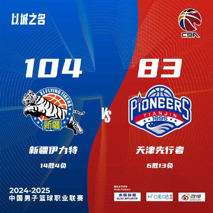 新疆104-83轻取天津 齐麟16分 阿不都16+7 林庭谦29分