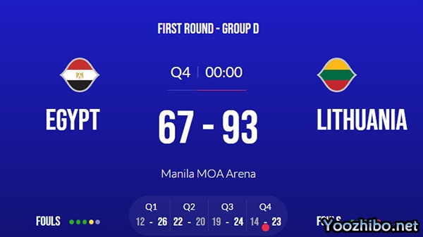 立陶宛男篮93-67大胜埃及男篮 瓦兰丘纳斯15+10 莫泰4+9