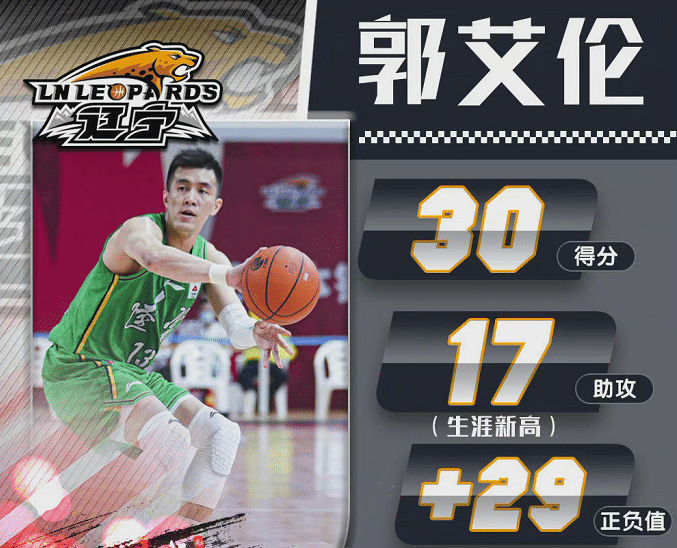 郭艾伦被吐槽之夜创纪录！赛后不忘调侃杨鸣，周琦称无惧任何声音