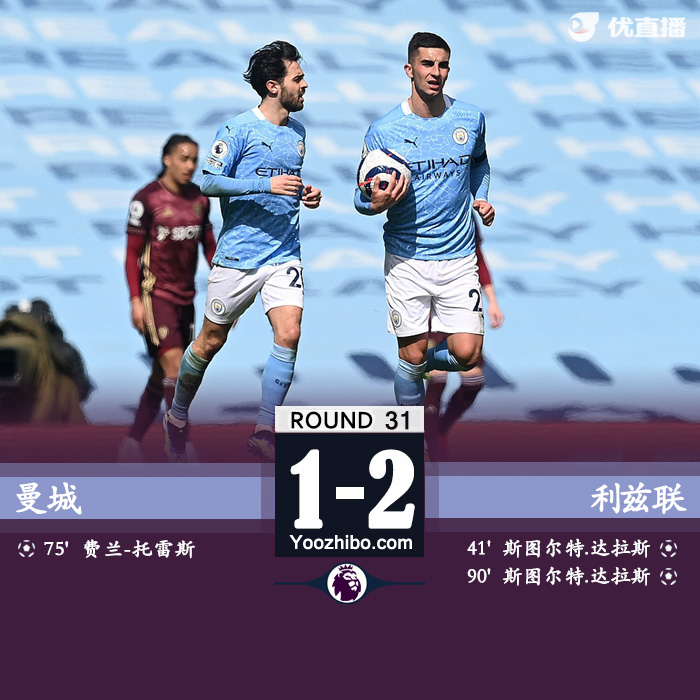 曼城1-2利兹联 蓝月多赛2场领先14分