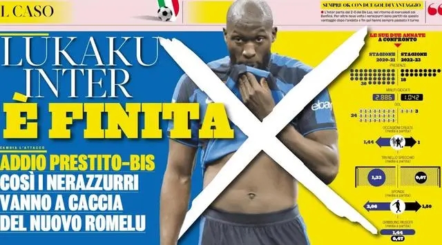 米体：卢卡库的国米生涯结束，俱乐部决定不与切尔西谈续租