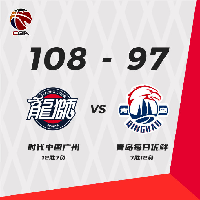 广州108-97轻取青岛 梅森33+12+13 陈盈骏24+7+8 吕俊虎21+6