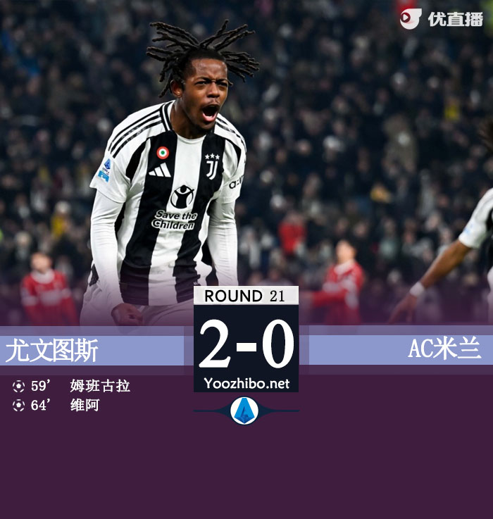 尤文2-0AC米兰先赛暂升第4 姆班古拉破门维阿替补建功