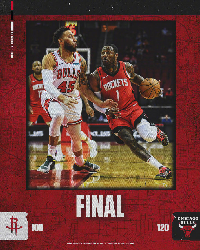 公牛120-100轻取火箭 怀特24+10 拉文21+5+6 沃尔15+7