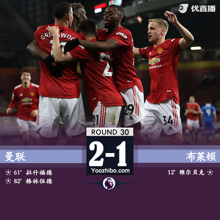 曼联2-1布莱顿 拉什福德破门格林伍德制胜