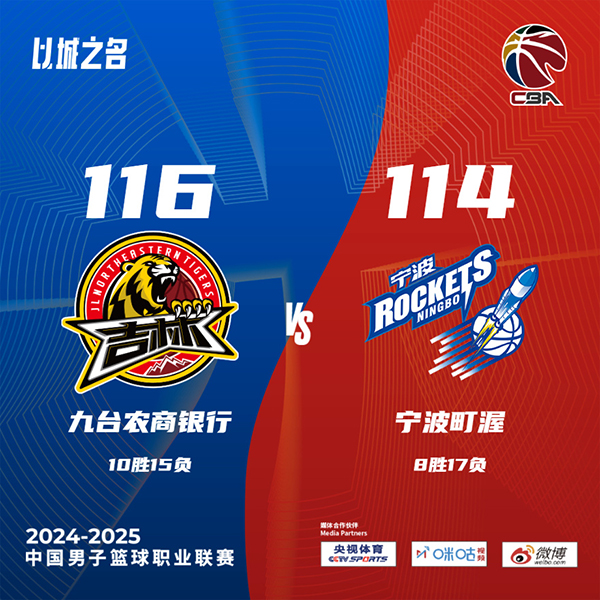 吉林116-114险胜宁波 基兹林克30+15 贾昊20分 王子瑞14+14