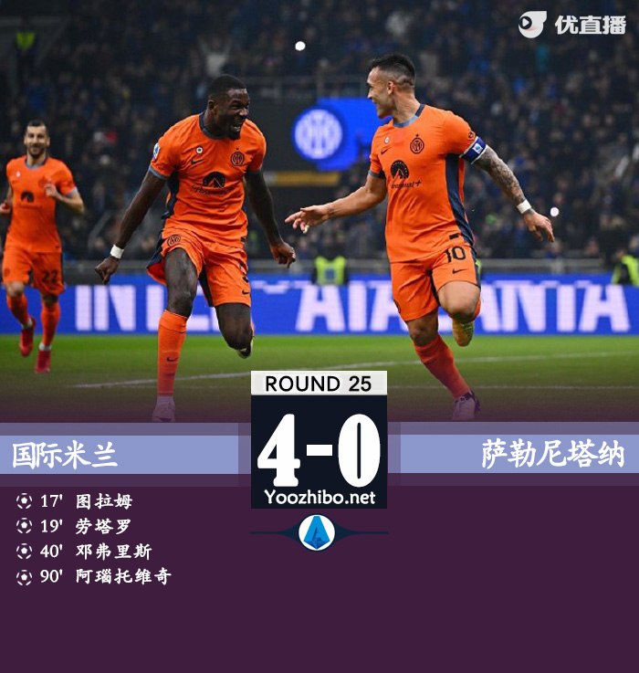 国米4-0萨勒尼塔纳 劳塔罗图拉姆破门