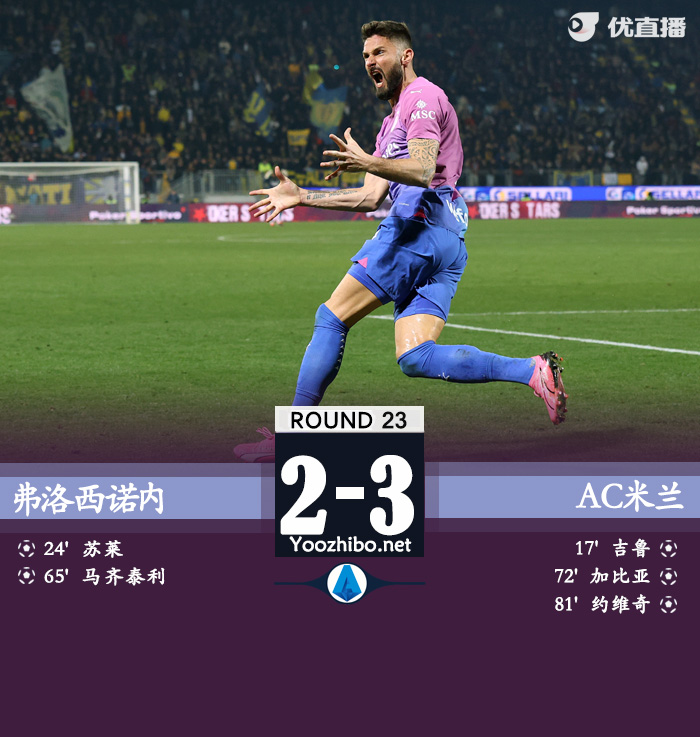 米兰3-2弗洛西诺 约维奇替补制胜吉鲁传射
