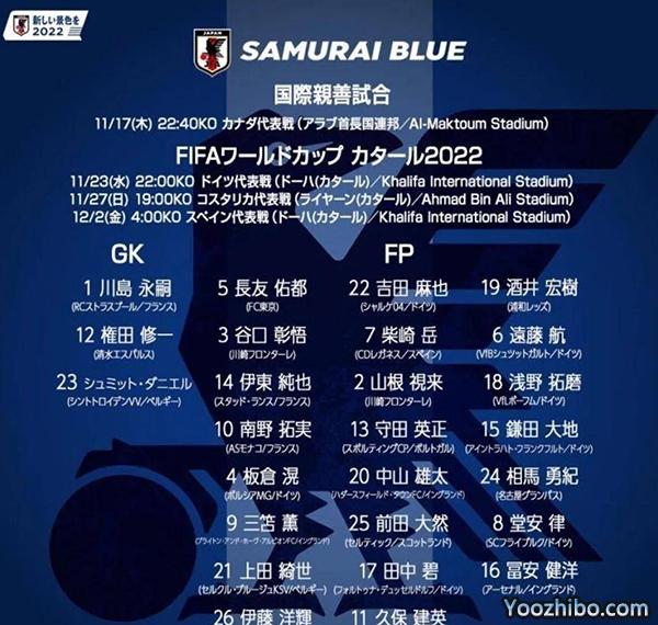 2022卡塔尔世界杯日本队球衣及号码一览
