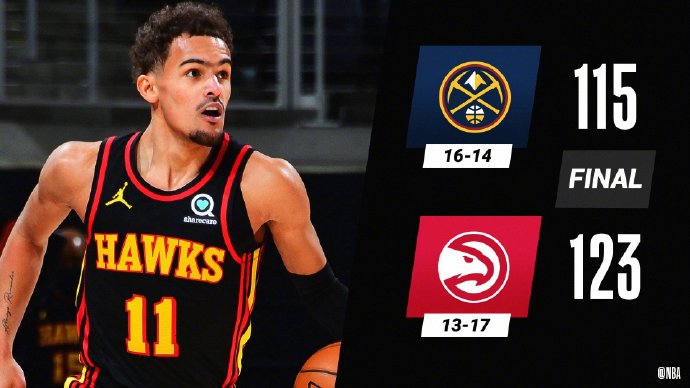 老鹰123-115力克掘金 特雷-杨35+15 卡佩拉22+10 穆雷空砍30分