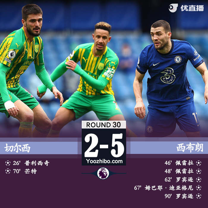 切尔西2-5爆冷西布朗 佩雷拉2球2助图赫尔首败