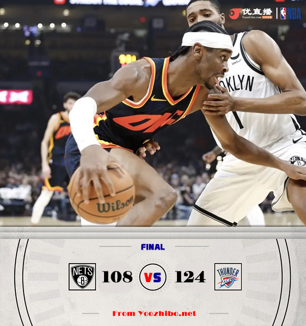 雷霆124-108轻取篮网 亚历山大24+6 切特18+10 布里奇斯22+7+7