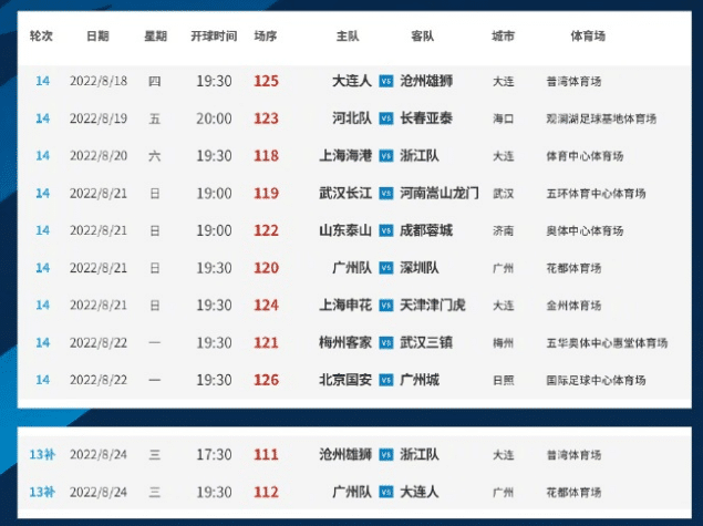中超赛程最新调整，泰山队首个主场开球时间微调，是否开放仍未定