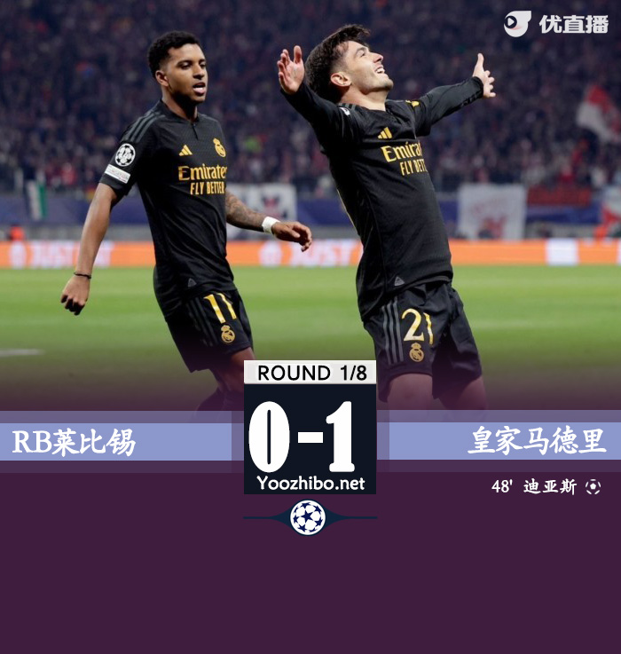 皇马1-0客胜莱比锡 迪亚斯一条龙制胜+伤退卢宁屡救险