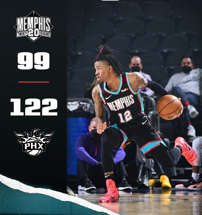 太阳122-99大胜灰熊 布克27+5 瓦兰丘纳斯24+17