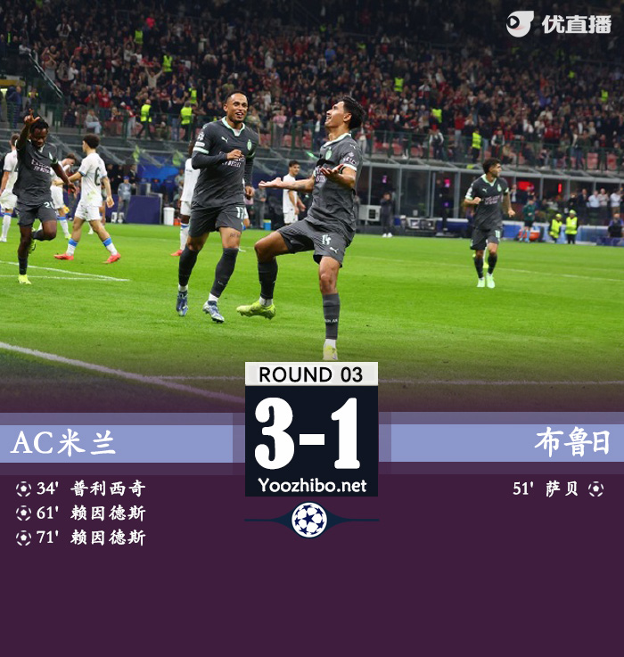 米兰3-1十人布鲁日取首胜 赖因德斯双响普利西奇角球破门