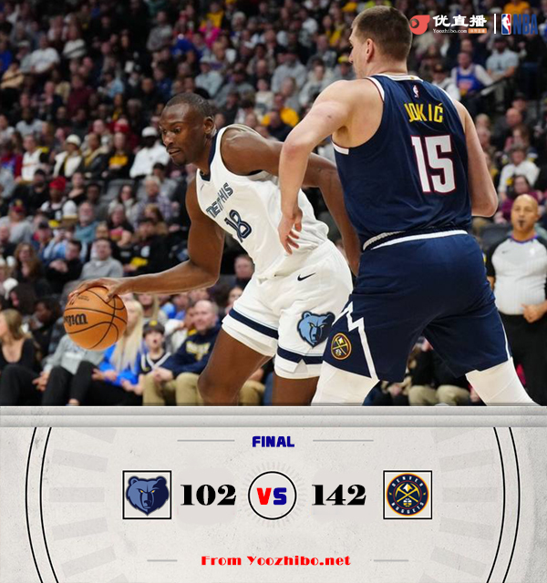掘金142-105击败灰熊 约基奇11中11砍26+14+10 莫兰特缺阵