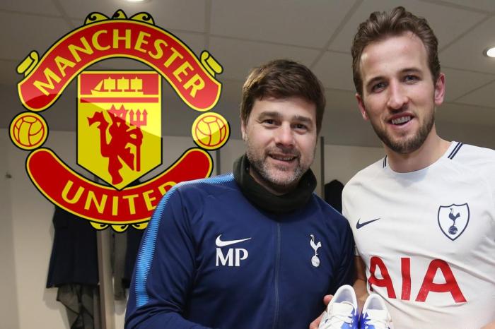 电讯报：若波帅执教曼联，他将推动球队签下凯恩