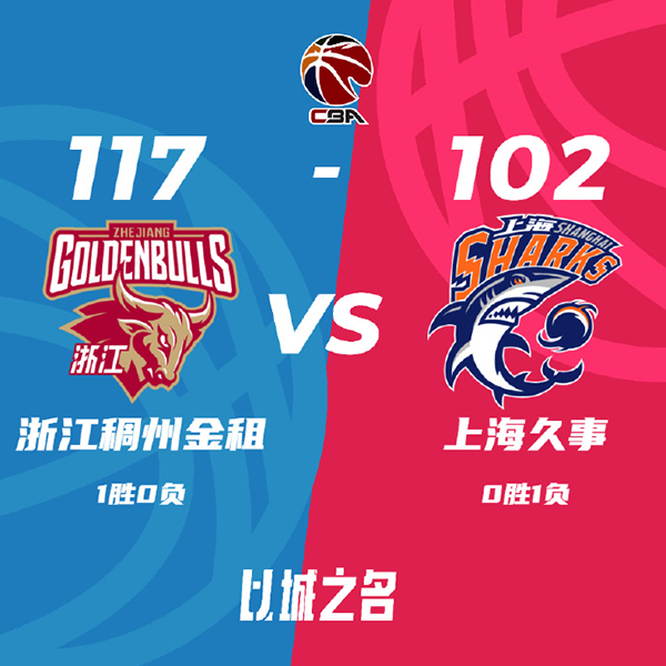浙江117-102击败上海 吴前16+6+10 王哲林13+10 费雷尔21+9