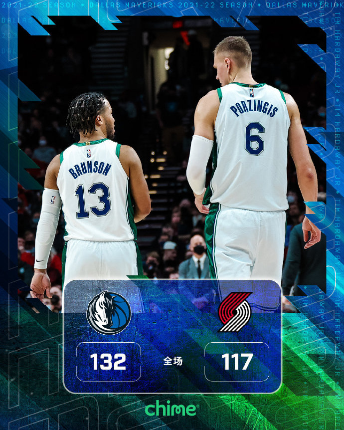 独行侠132-117击败开拓者 波津34+9+5 德怀特-鲍威尔22分 利拉德26+5