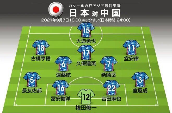 日媒预测对国足首发：久保建英等旅游名将领衔