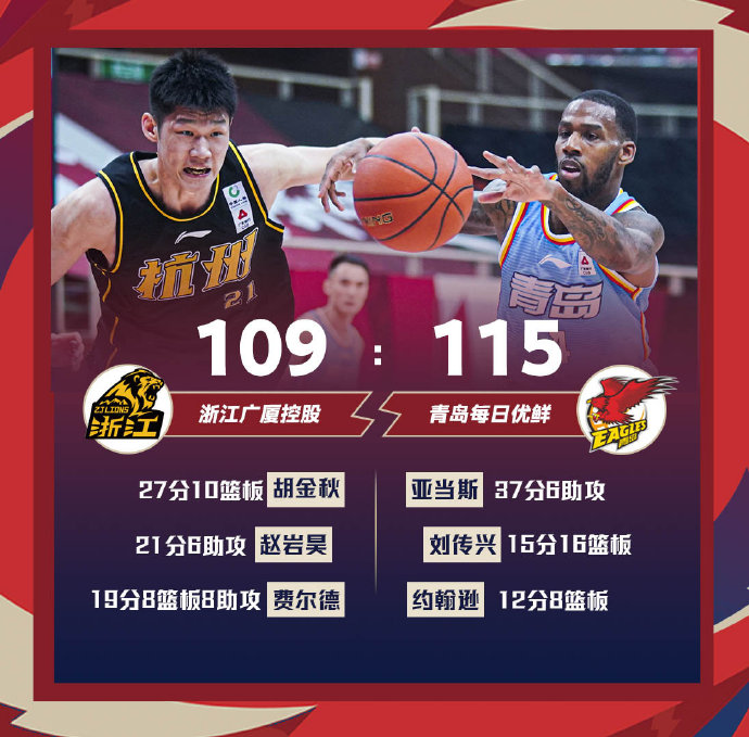 青岛115-109战胜胜广厦 亚当斯37分 胡金秋空砍27+10