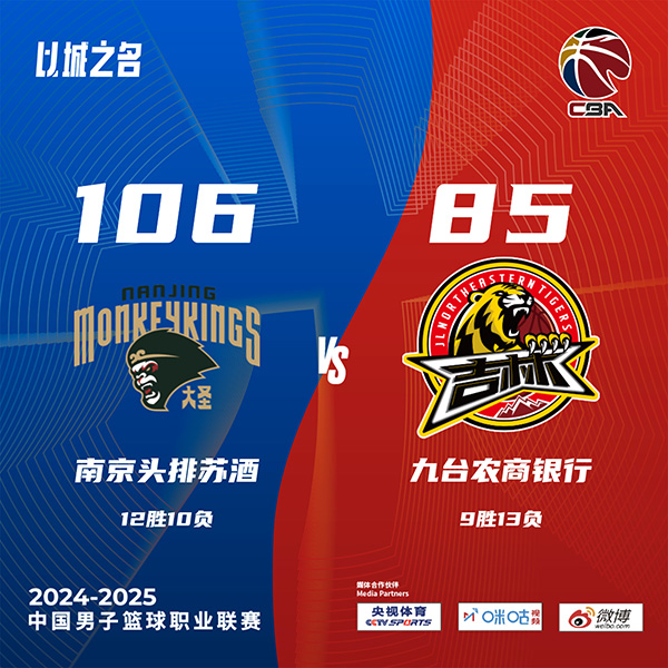 同曦106-85击败吉林 林葳28+8+11+6断 祝铭震25分 琼斯18+8+7