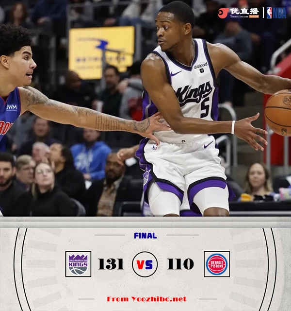 国王131-110逆转活塞 小萨37+10+13 穆雷32+5